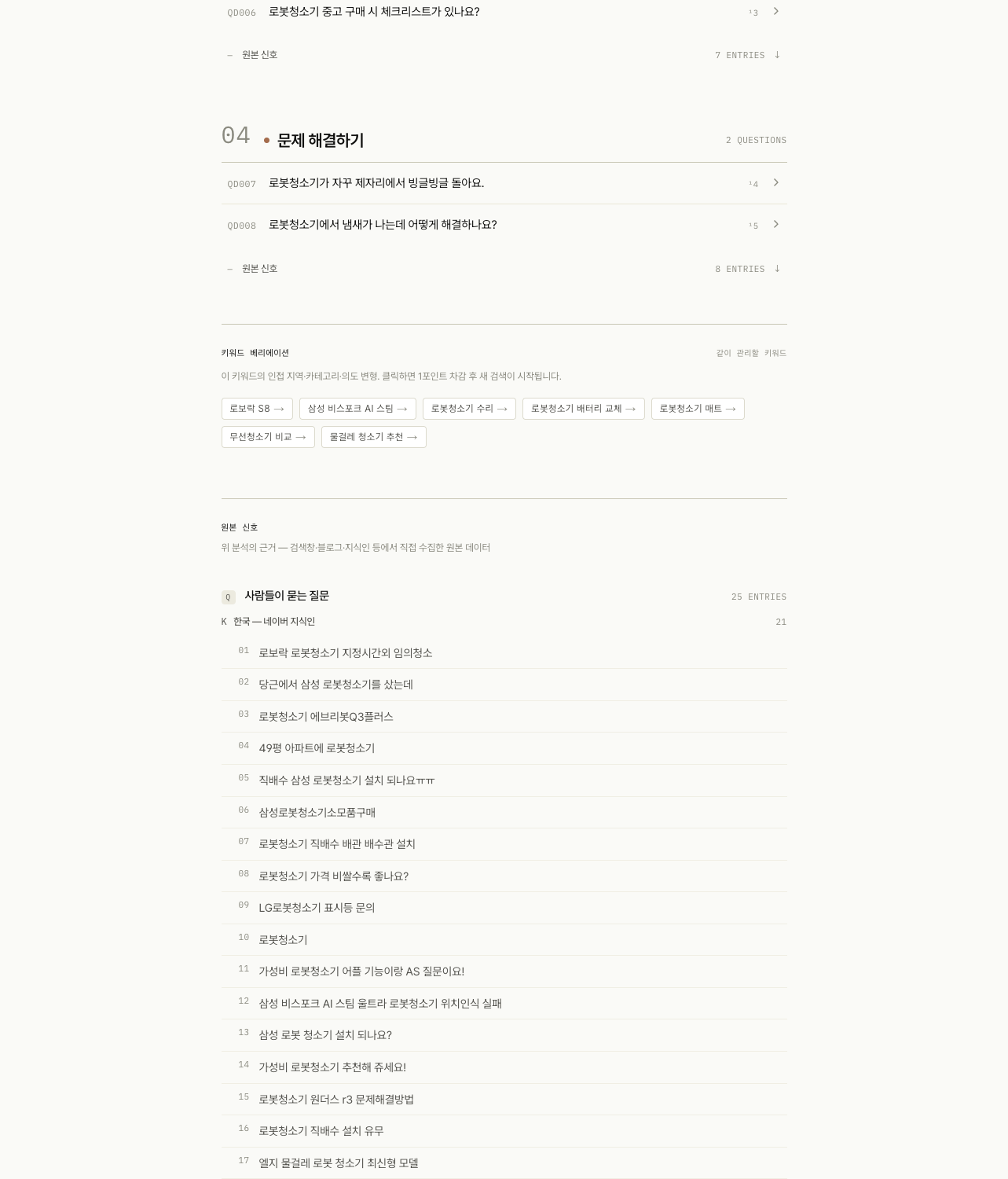 VOC 질문지도의 원본 신호 영역. 네이버 지식인에서 수집한 실제 질문 제목들이 번호와 함께 나열되어 있다